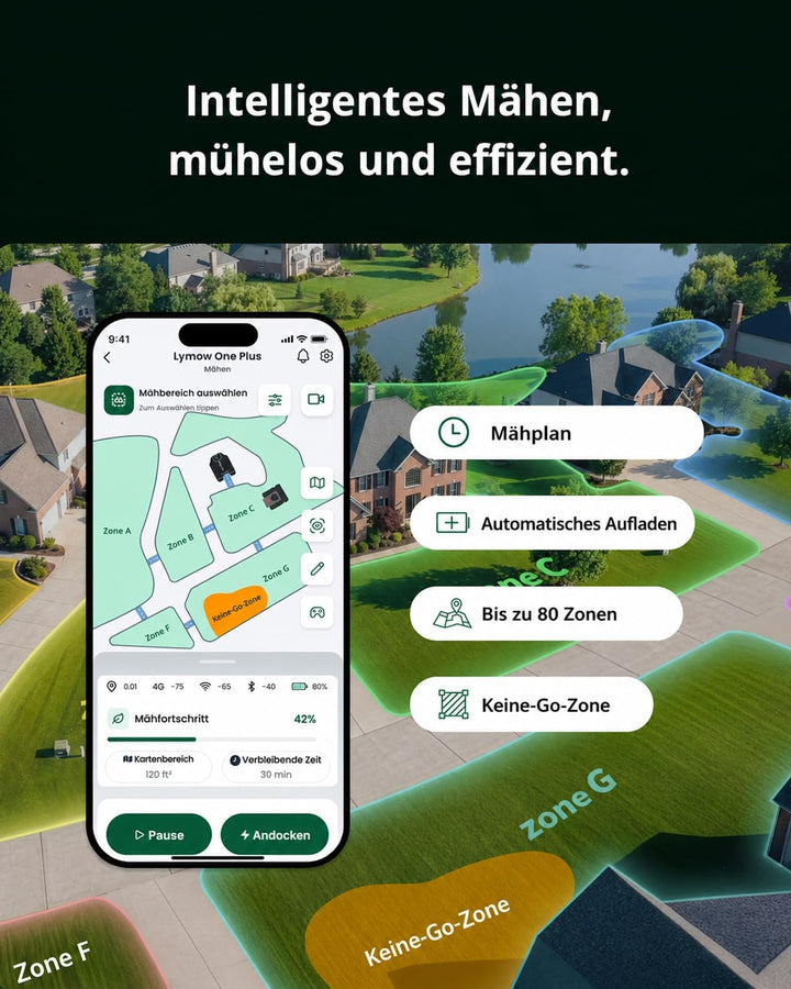 Lymow One Plus Mähroboter ohne Begrenzungskabel für 7000 m², KI-Hindernisvermeidung, 45° Steigung, S