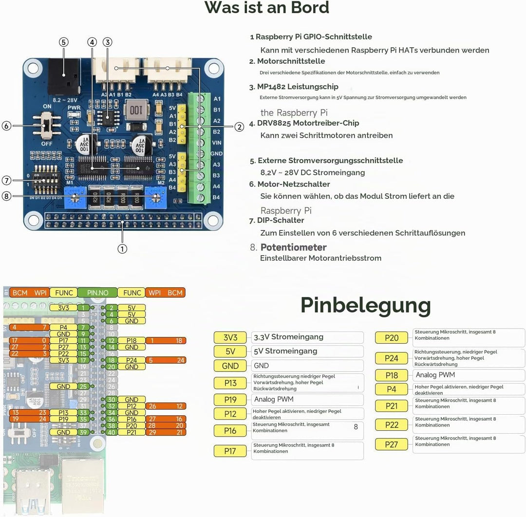 Waveshare Stepper Motor HAT for Raspberry Pi Drives Two Stepper Motors Up to 1/32 Microstepping