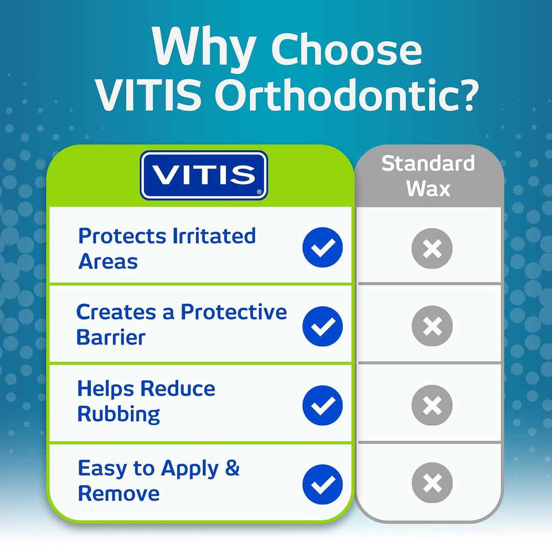 Vitis Orthodontic Relief Wax Strips (4pcs) by Vitis, 2 stück (2er Pack)