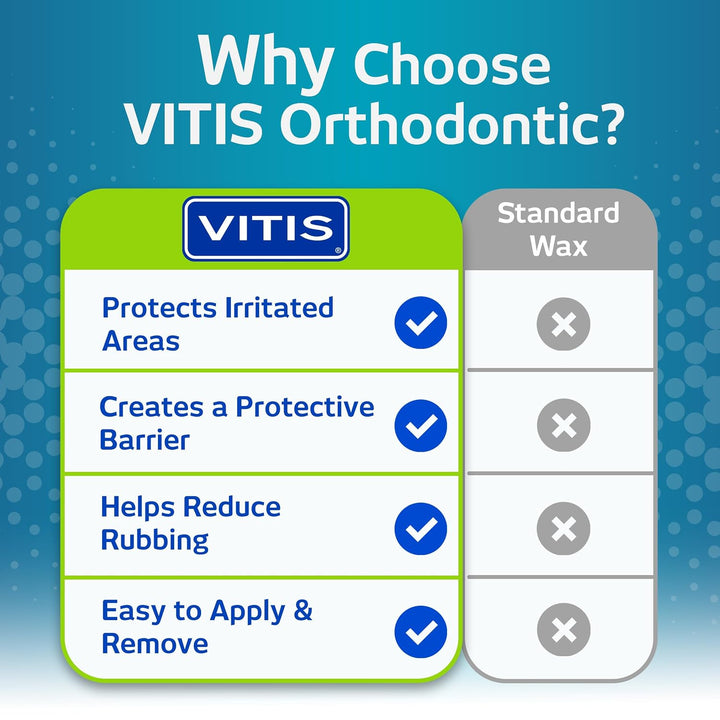 Vitis Orthodontic Relief Wax Strips (4pcs) by Vitis, 2 stück (2er Pack)