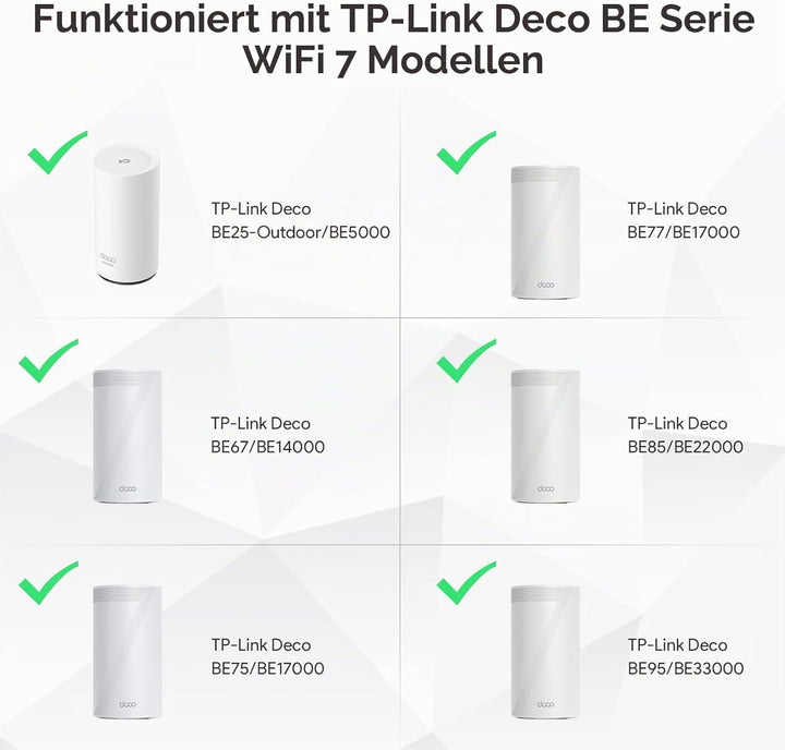 EDUP Wandhalterungs Set für Deco WiFi 7 Mesh System BE65-5G / BE75 / BE85 / BE95 / BE10000 / BE22000