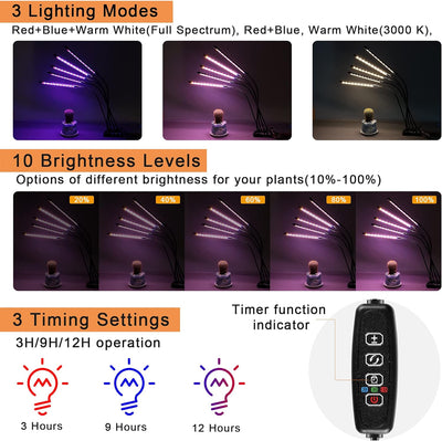 Aogled Pflanzenlampe LED 50W,5 Kopf Pflanzenlicht Vollspektrum,150 LED Grow Light mit Clip,Timing 3/