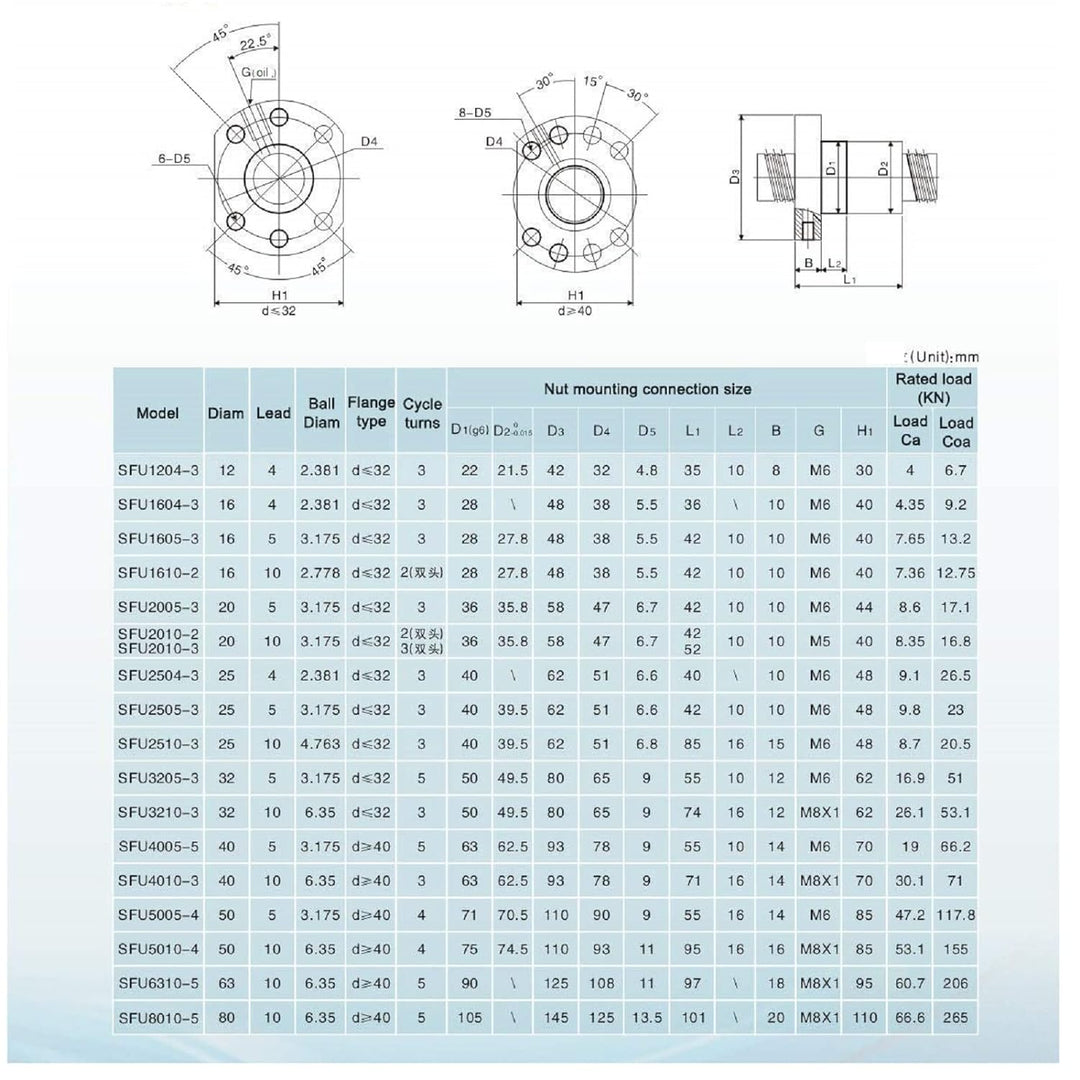 Coavoo SFU1605 700mm Kugelumlaufspindel, Durchmesser 16mm 5mm Gewindeteigung Spielfreie Kugelgewinde