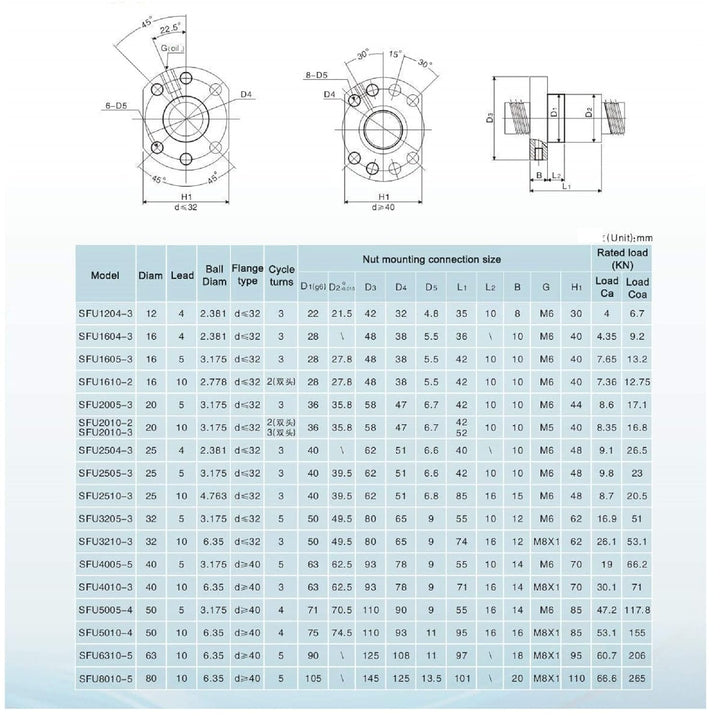 Coavoo SFU1605 700mm Kugelumlaufspindel, Durchmesser 16mm 5mm Gewindeteigung Spielfreie Kugelgewinde