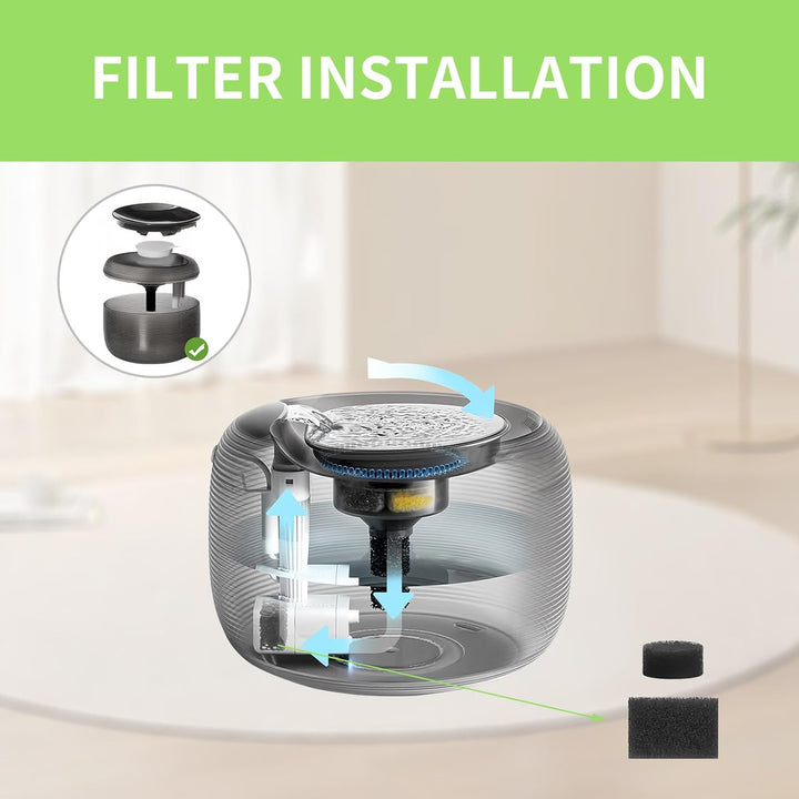 Katzenbrunnen Filter, 15 Stück Ersatzfilter mit Harz Aktivkohle, Trinkbrunnen Filter mit 15 Ersatz S