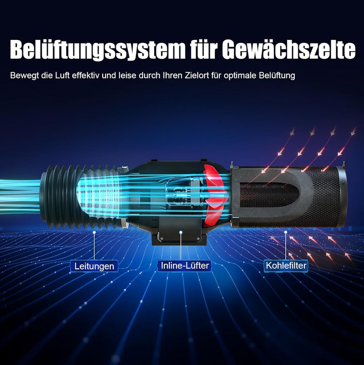 100 mm Einstellbar Rauchabzug Rohrventilator Inline-Kanalventilator, 310 m3/h Abluftventilator Lüfte