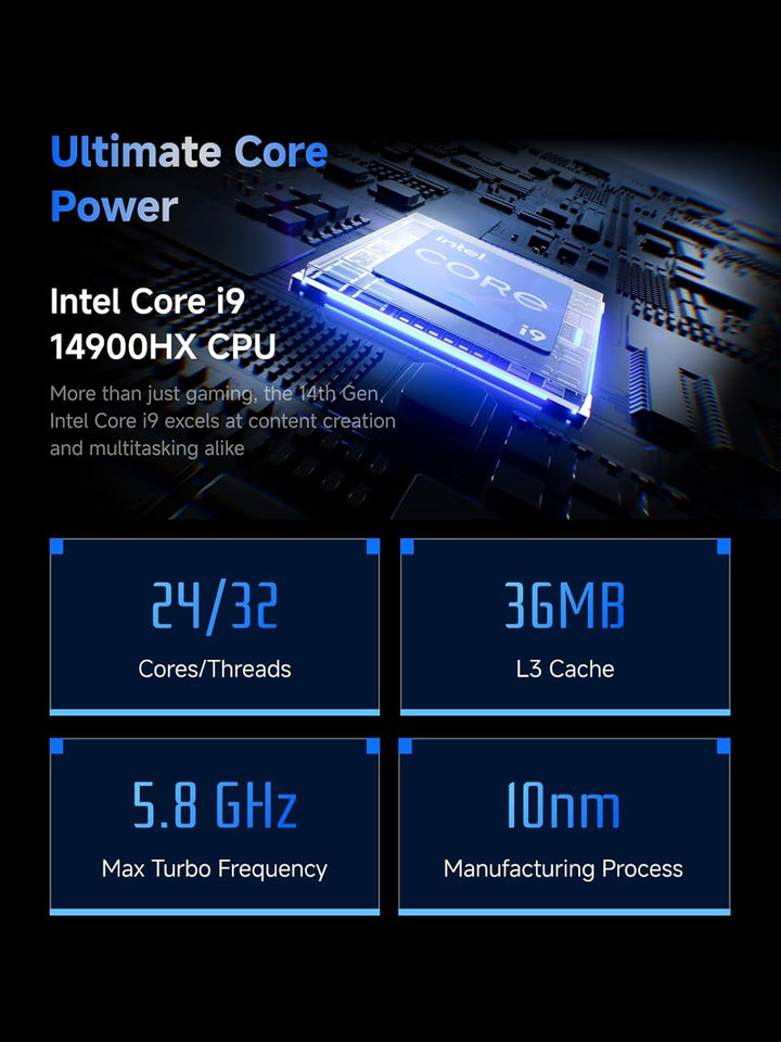 MINIS FORUM G7 Pro Gaming Mini-PC, Intel Core i9-14900HX (24C/32T, bis zu 5,8 GHz), RTX 5070 GPU 8GB