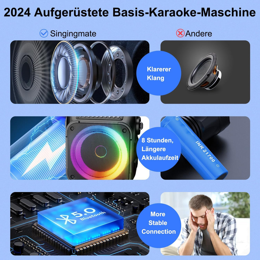 Karaoke Maschine mit 2 Karaoke Mikrofonen: Singingmate Karaoke Anlage mit 2 Mikrofonen für Erwachsen