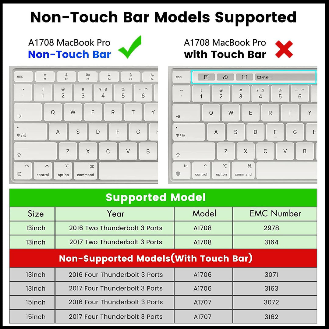Dogfish 512GB SSD für MacBook Pro A1708 M.2 NVMe PCIe Gen3x4, interne Solid State Drive Upgrade für