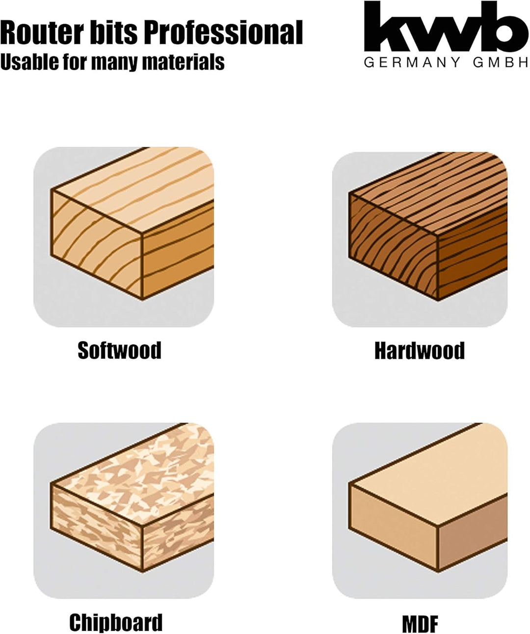 kwb T-Nutfräser Ø 5 mm und Ø 9,5 mm, hartmetallbestückt mit präzisem Spannschaft und optimierter Sch