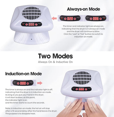 Air Nail Dryer mit automatischem Sensor, 300 W Timing Air Nail Fan Föhn für beide Hände und Füsse, w