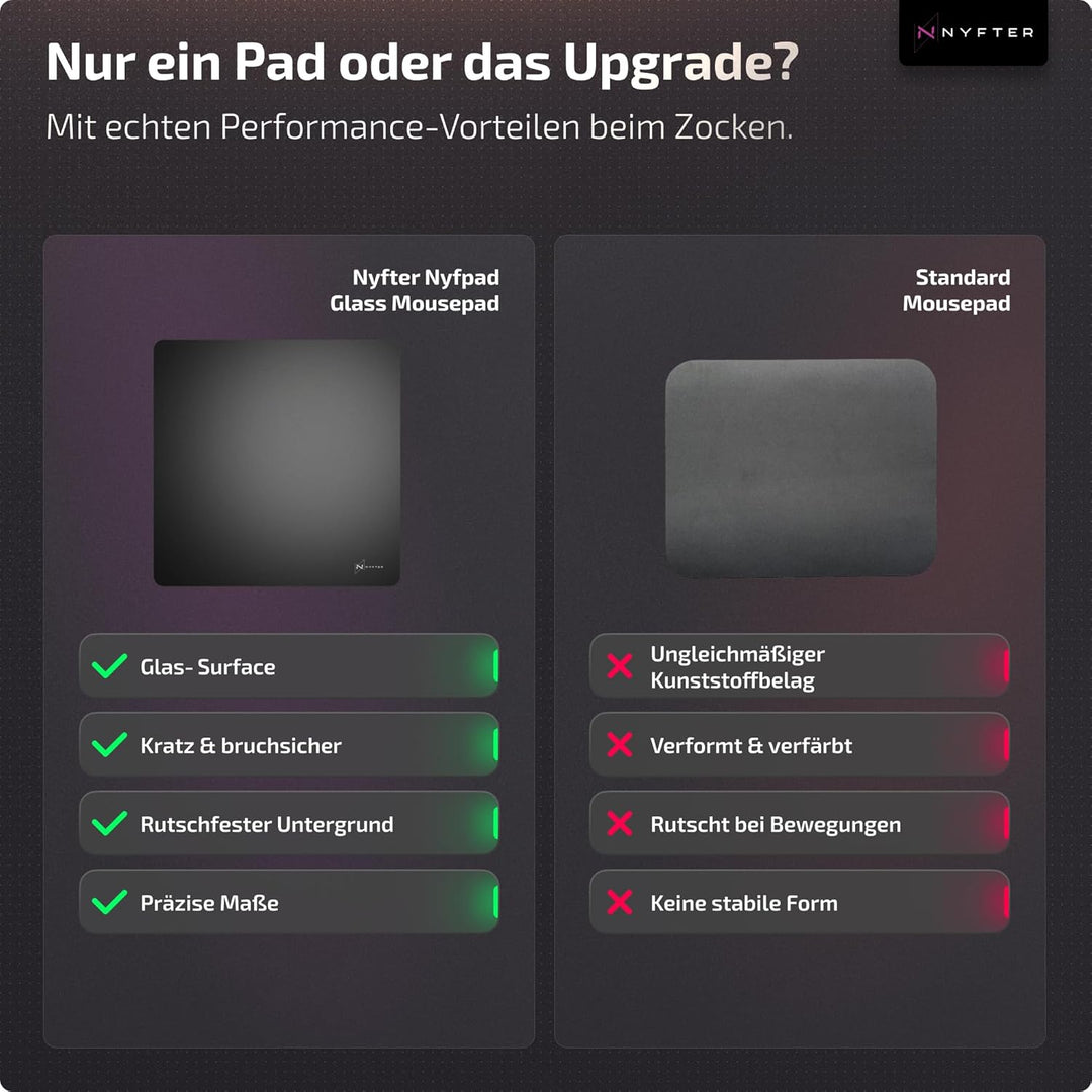 Nyfter Glas Gaming Mauspad 50x50 – Ultra-Präzise Oberfläche, Gehärtetes Glas, Vollsilikon-Anti-Rutsc