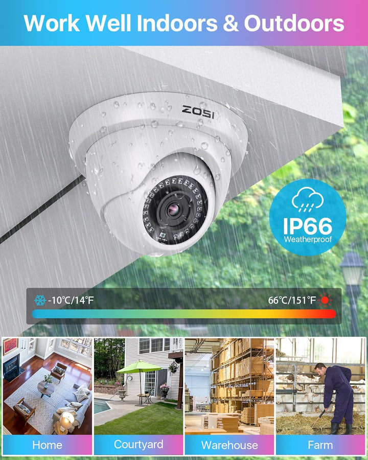 ZOSI Full HD 1080P Aussen Video Überwachungssystem 8CH H.265+ DVR mit 1TB Festplatte und 4X 2MP 1080
