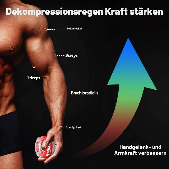 Handgelenktrainer-Ball, Auto-Start, Handgelenkstärker, Gyroskopischer Unterarm-Trainer, Gyro-Ball zu