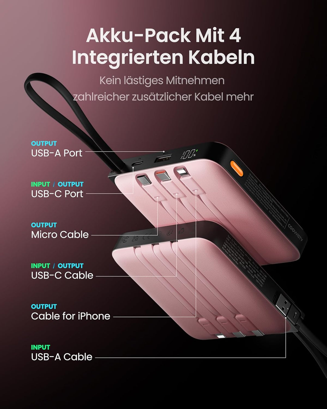 Powerbank 20000mAh USB-C 22.5W Schnellladung, Tragbarer Akku mit 4 Integrierten Kabeln & LED-Display