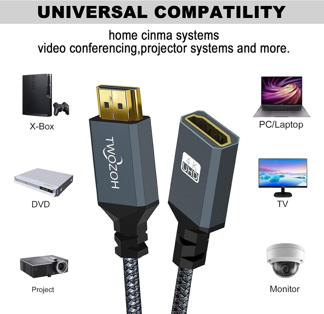 Twozoh HDMI Verlängerungskabel 5M, HDMI Stecker auf Buchse Kabel, HDMI 2.0 Kabeladapter, Unterstützt