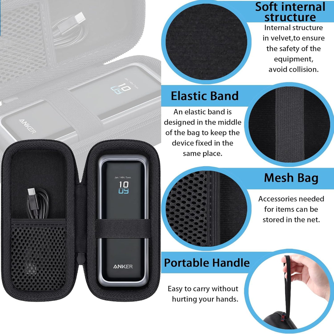 Khanka Etui für Anker Prime Power Bank 20,100mAh 220W / 20,000mAh 200W, Aufbewahrungstasche für Anke