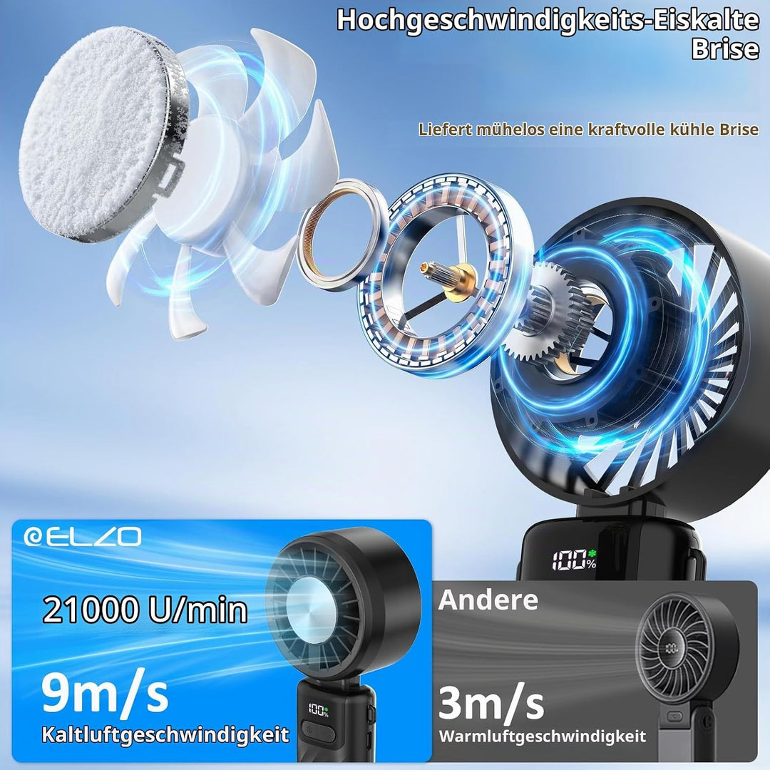 ELZO Tragbarer Turbo Handventilator mit Kühlfunktion,5000mAh Aufladbar 4 in 1 mini Ventilatoren,24H