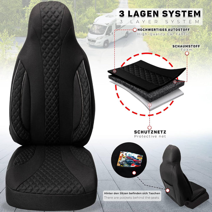 BREMER SITZBEZÜGE Wohnmobil Sitzbezüge Schonbezüge für Knaus Sky TI (WPL404), SKY TI