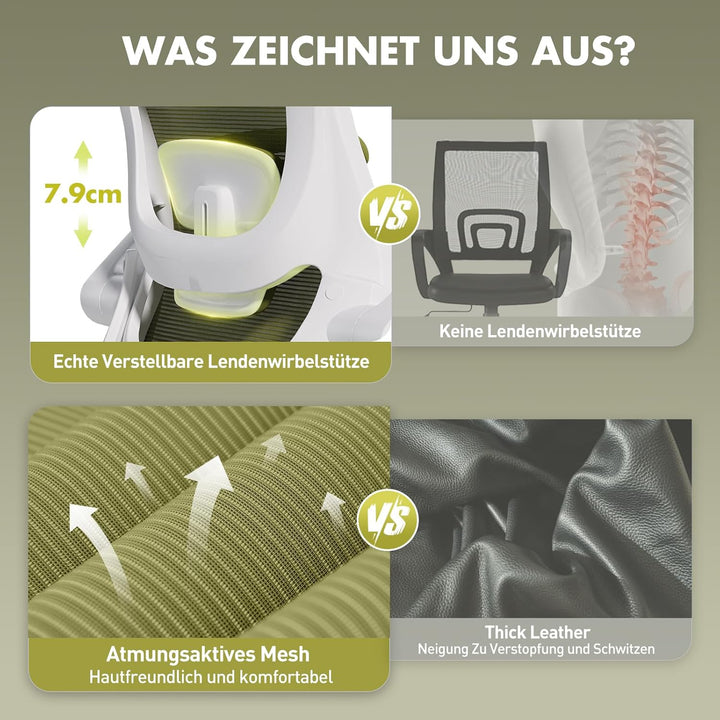 COLAMY Bürostuhl Mesh Computer Stuhl mit Verstellbarer Kopfstütze und Lendenwirbelstütze, Schreibtis