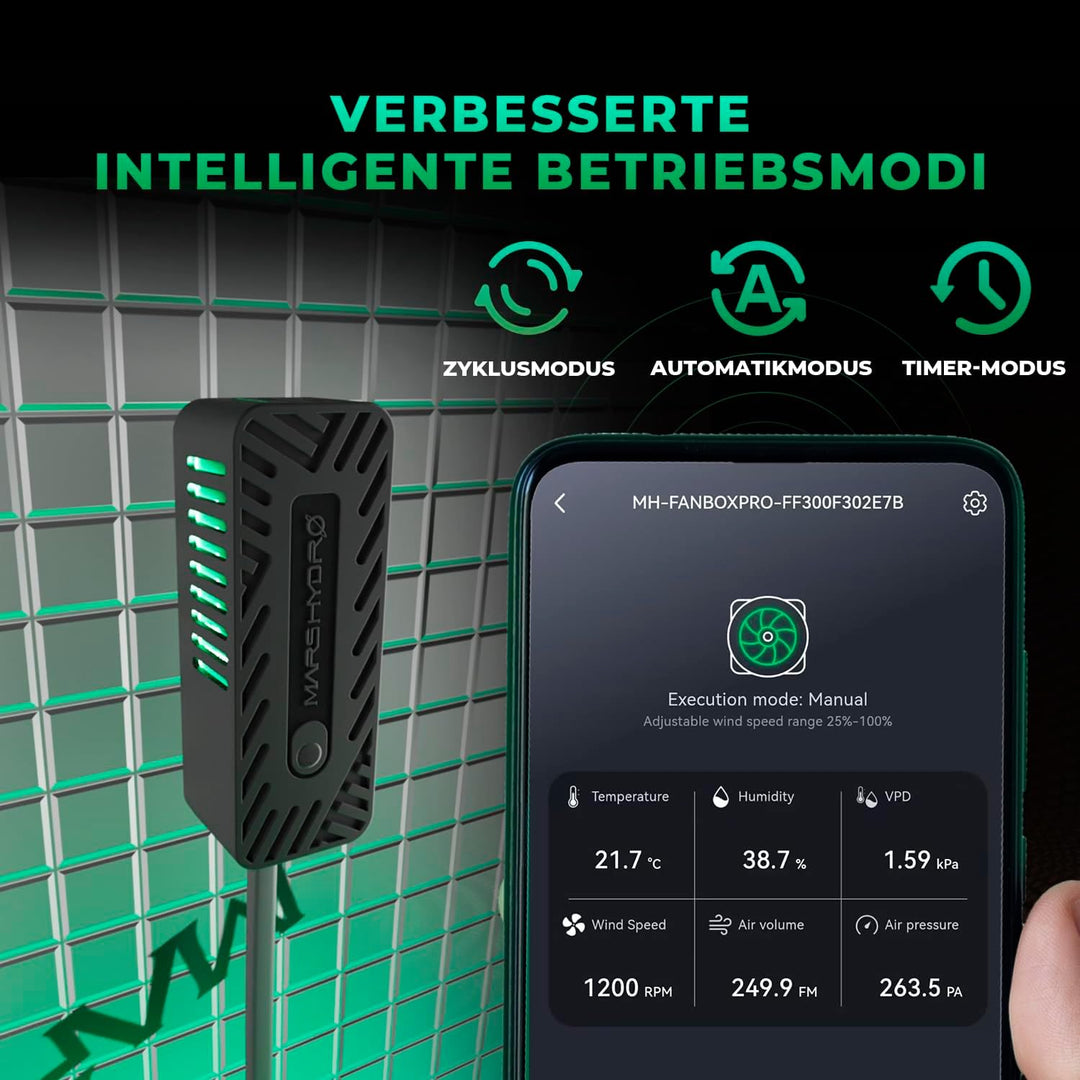MARS HYDRO Smart 4 Zoll Inline-Ventilator mit variablem Geschwindigkeitsregler, Temperatur- und Luft