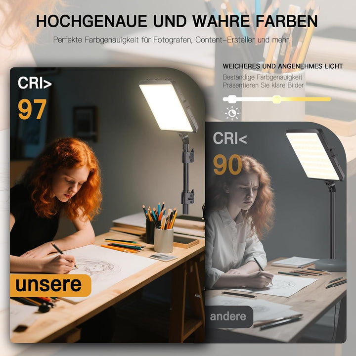Video Licht Set, 2-Pack 25x20 cm 15 W LED Studio Fotolicht, Dimmbares 2800–6500K Kamera Licht für Vi