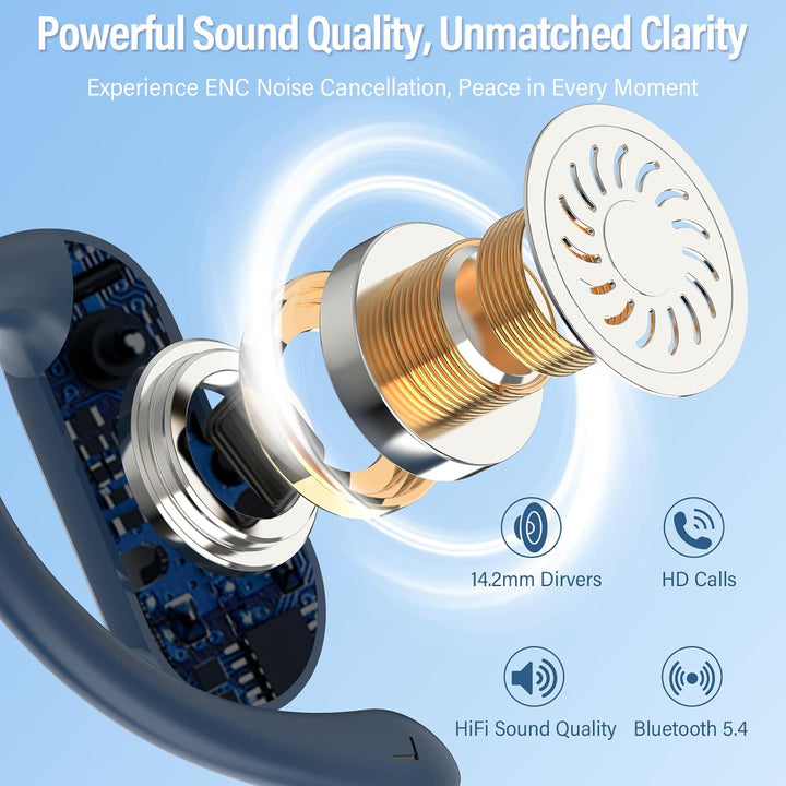 Open Ear Kopfhörer Bluetooth 5.4 HiFi Stereo, 2026 Kopfhörer Kabellos Bluetooth mit ENC Noise Cancel