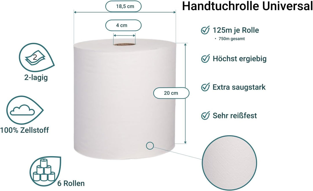 Blanc HYGIENIC Tissue Handtuchrolle – Set mit 6x Handtuchpapier-Rollen à 140 m, 2-lagig, 4 cm Ø Kern