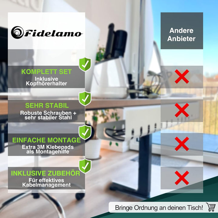 Fidelamo® Kabelkanal Schreibtisch [2 Stück] inkl. Zubehör + Kopfhörerhalter [1 Stück] - Komplettset