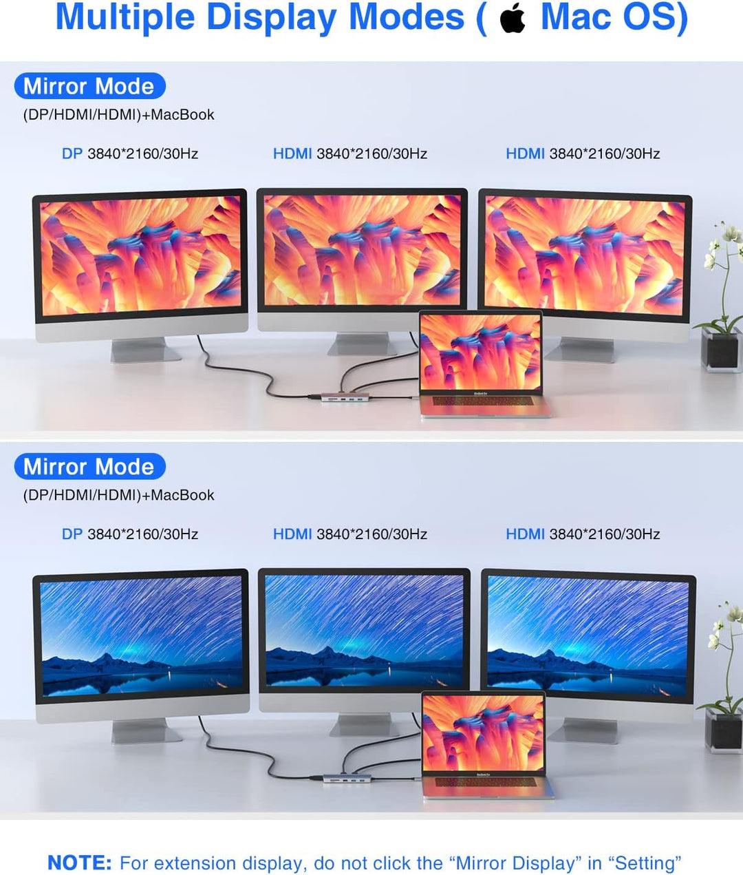 USB C HUB, TOTU 13-in-1 Docking Station (4K Dual HDMI & DP, 75W PD), Triple Displays für USB C Windo