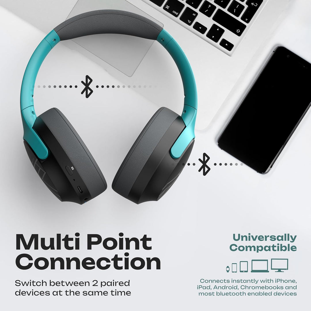 PowerLocus Bluetooth Kopfhörer Over Ear, 60 Std Spielzeit, Kopfhörer Kabellos mit 4 EQ-Modi, Hi-Fi S
