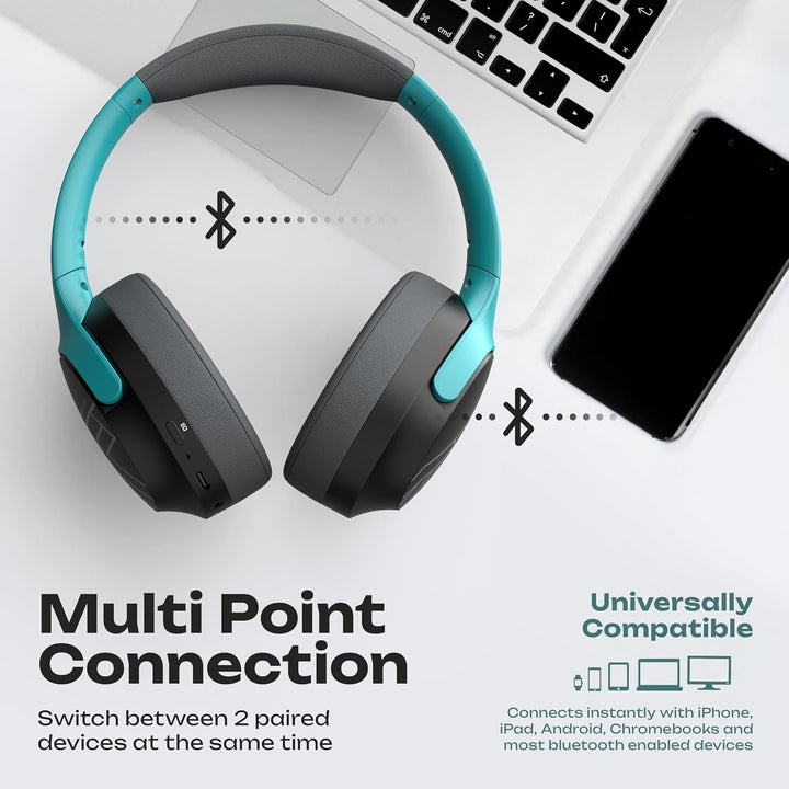 PowerLocus Bluetooth Kopfhörer Over Ear, 60 Std Spielzeit, Kopfhörer Kabellos mit 4 EQ-Modi, Hi-Fi S