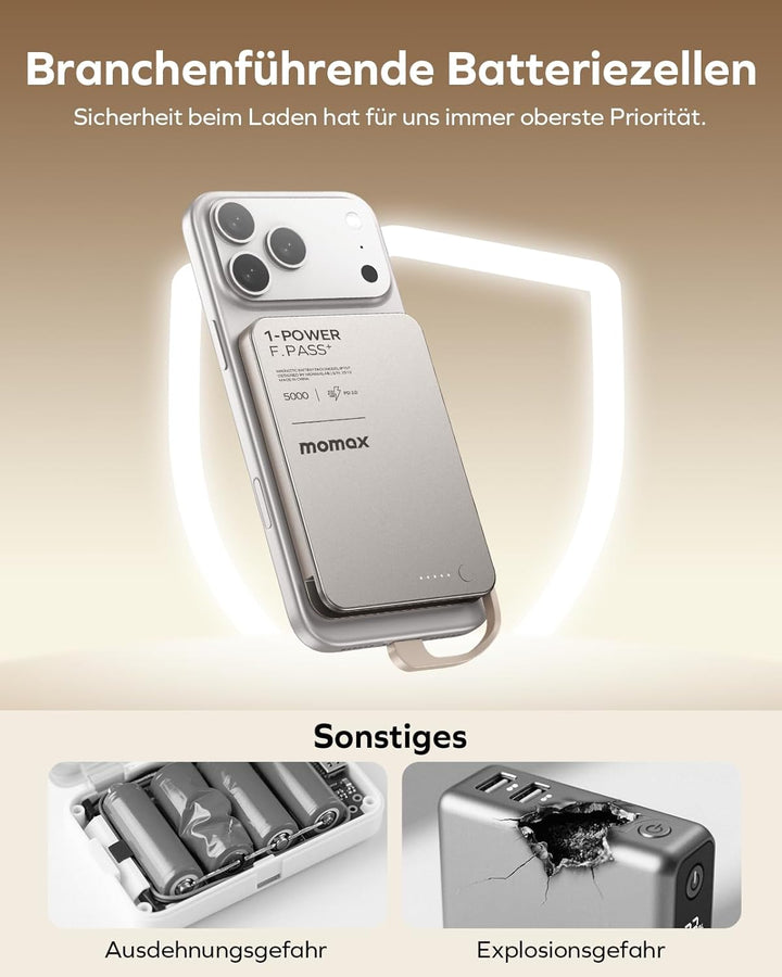 MOMAX Ultra-schlanke Powerbank 5000mAh mit Integriertem USB-C-Kabel, PD 20W Schnellladeakku für iPho