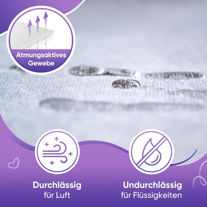 PIHU Matratzenschoner (Wasserdicht) - Baby Kleinkind Kind (Inkontinenzauflage) Matratzenschutz (Atmu