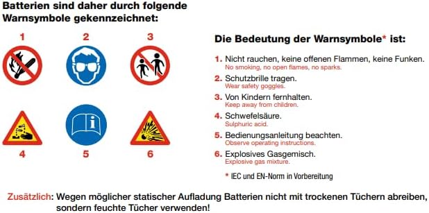 Starterbatterie für Aufsitzmäher wartungsfrei L