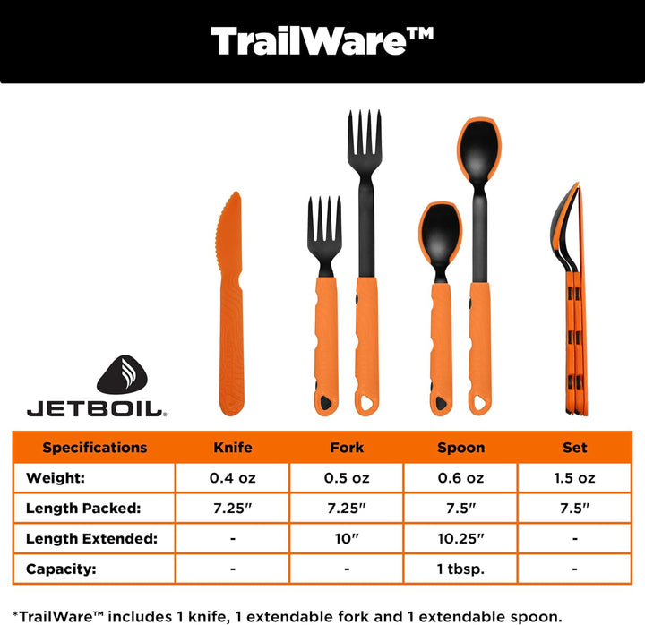 Jetboil Trailware Campingutensilien-Set, Orange/Schwarz, TRLWR