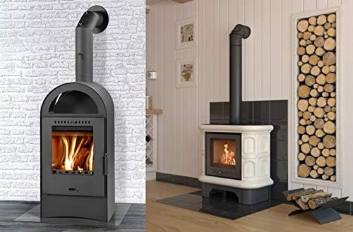 Ofenrohr Rauchrohr Kaminrohr Bogen Knie 45° 90° Doppelwandfutter Abgaswärmetauscher Radiator Wandros