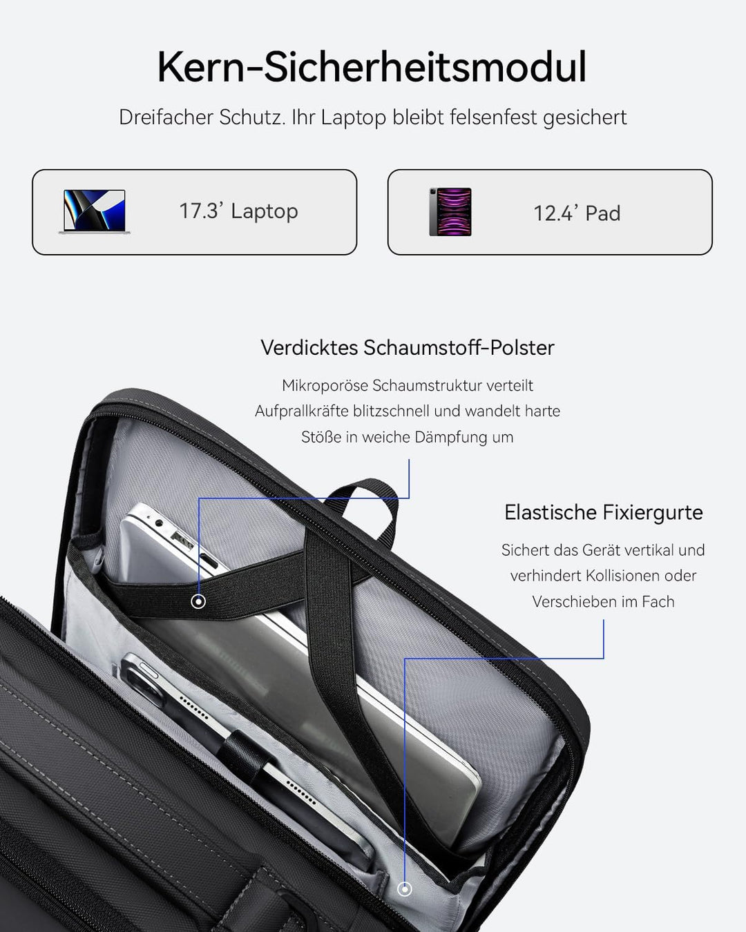 MARK RYDEN Grosse Kapazität Laptop Rucksack mit 17.3 Zoll/15.6 Zoll für Männer Multifunktionsrucksac