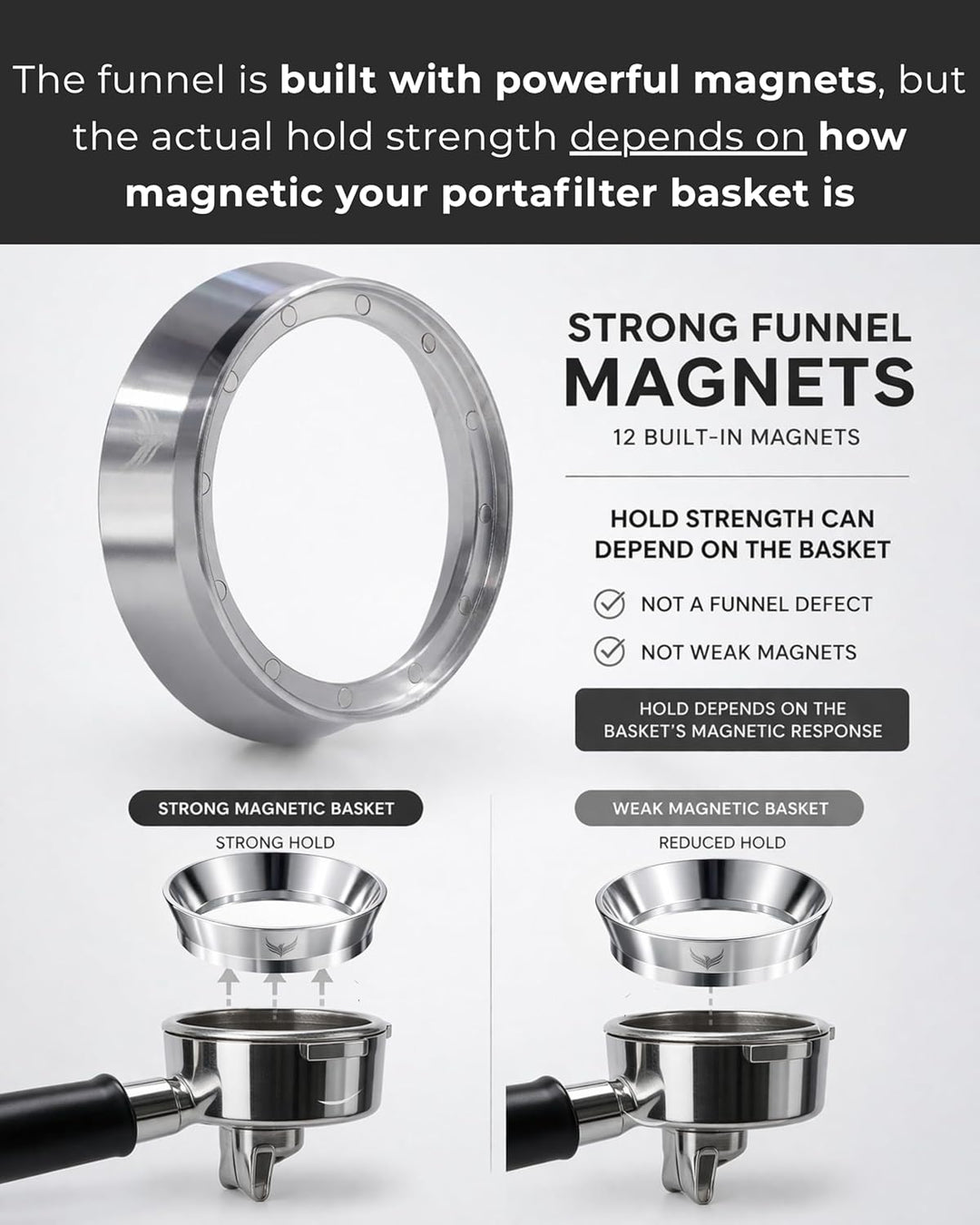 KNODOS Magnetischer 58 mm Dosiertrichter und Espresso-Pucksieb, 58 mm, Breville Espresso-Zubehör-Set