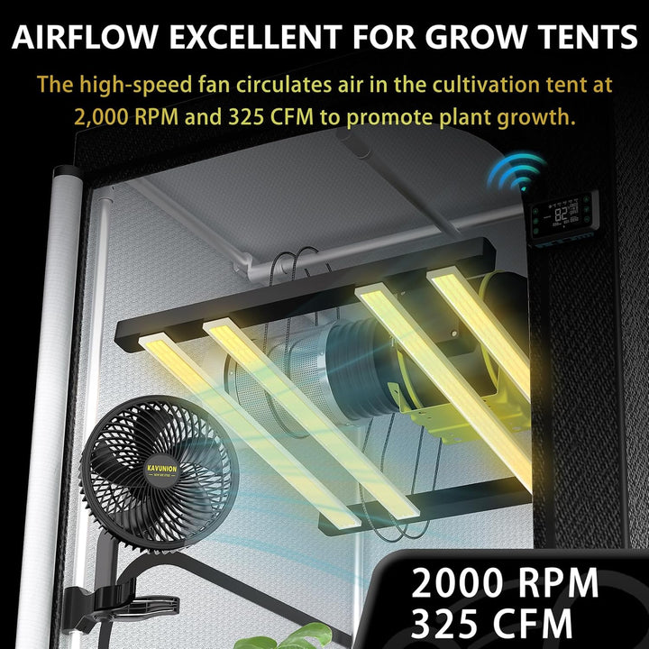 KAVUNION K1 Growzelt Clip Ventilator, 9W EC-Motor Ventilator Oszillierend 6-stufige Geschwindigkeits