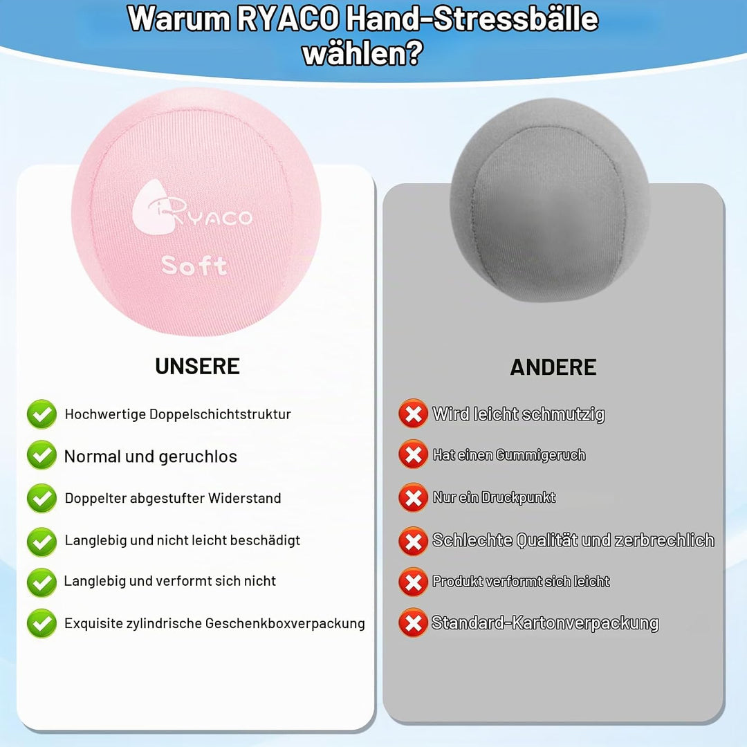 RYACO Handtherapie-Übungs-Stressball-Bundle – 3er-Set – Stressball mit dynamischem Widerstand und Gr