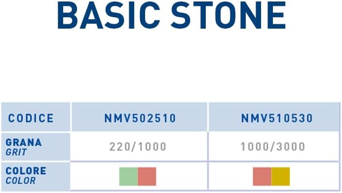 Sanelli Ambrogio, Naniwa Basic Stone 2-in-1 Kombi-Messerschärfer, grobe Körnung #220 und mittlere Kö