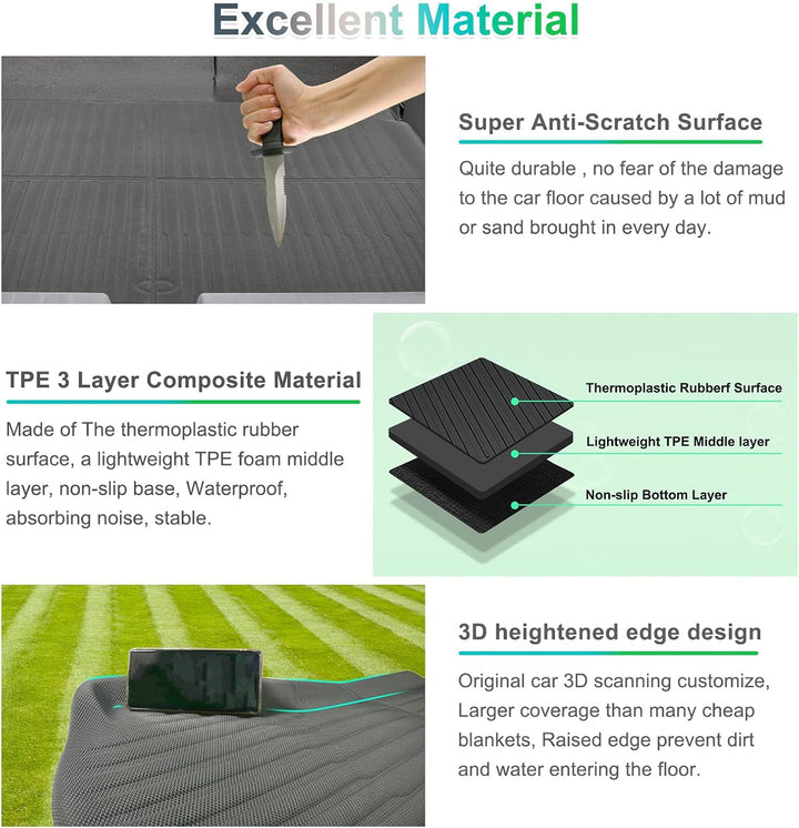 GAFAT 2021 2022 2023 Neu Hyunda-i Ioniq 5 Kofferraummatte, Ioniq 5 Kofferraumwanne Antirutschmatten