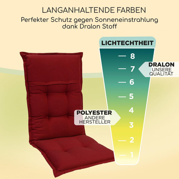 Homeoutfit24 Donau Gartenstuhlauflagen Hochlehner, 2er Set, Made in Europe, Gartenstühle Sitzauflage