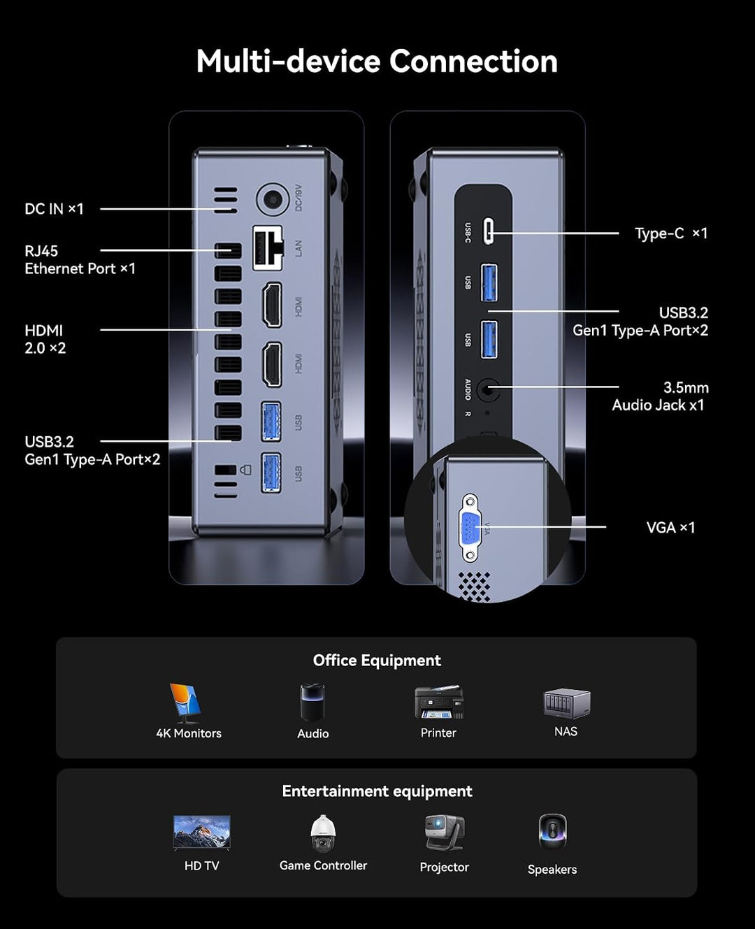 NiPoGi CK10 Mini PC 32 GB DDR4 RAM, Ιntel i5-12450H (bis zu 4,4GHz, 8C/12T) Mini PC WiFi 6, 1024 GB