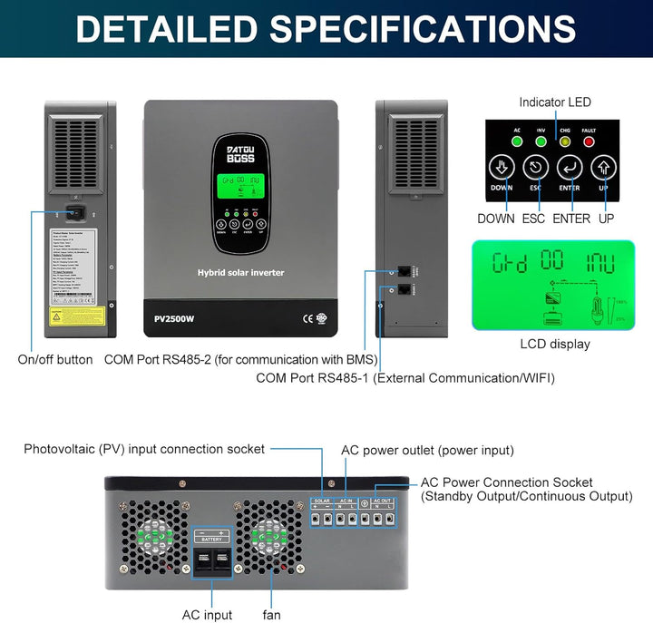 DATOUBOSS 1800W Hybrid Solar Wechselrichter 12V Reiner Sinus, 12V DC auf 230V AC Inverter mit MPPT L