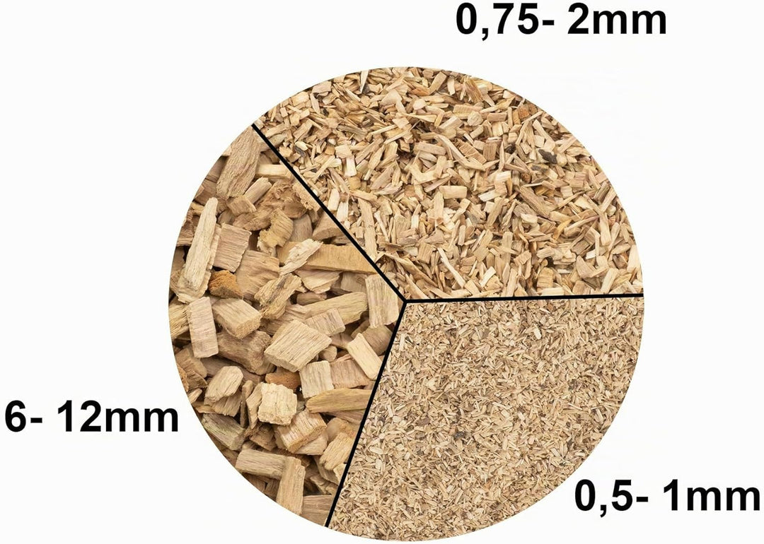 Moritz 15kg Räuchermehl Buche fein 0,5-1 mm Räuchern I Kalträuchern von Fisch Fleisch Wurst Käse Gem