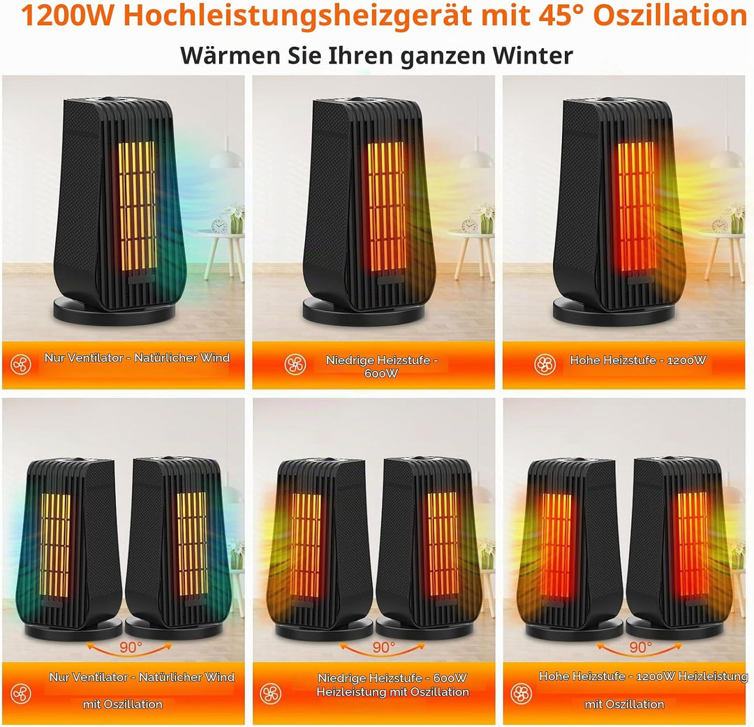 Qoosea Heizlüfter Energiesparend Leise 1200W Heizlüfter Elektrische Raumheizung Mini Keramik Heizung
