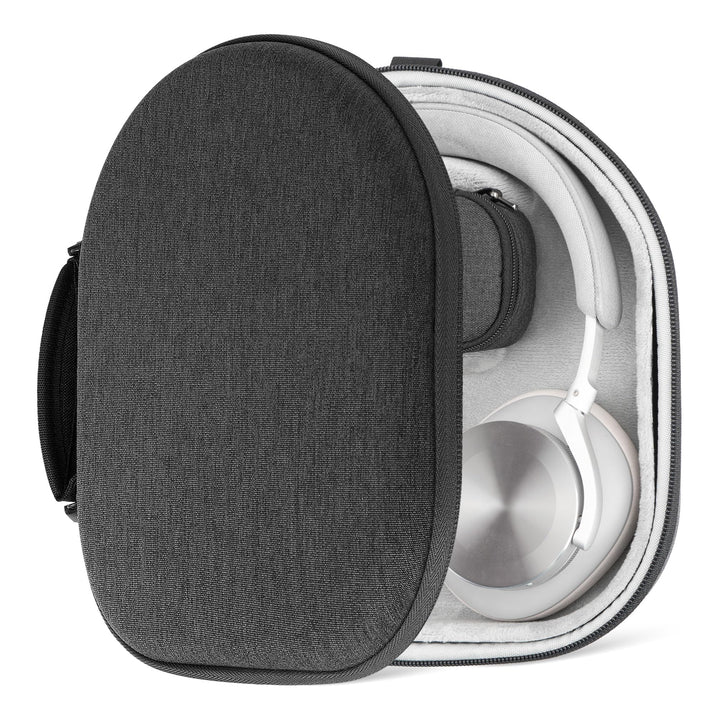 Geekria Tasche Kopfhörer für Play H9 3rd Gen, H9i, H4, H9, H8, H6, H2 Headphones, Schutztasche für H