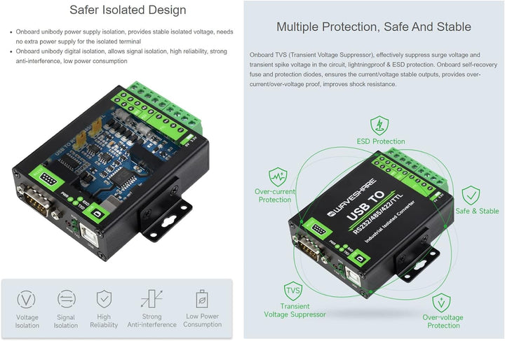 USB to RS232/485/422/TTL Interface Converter Industrial Grade Isolated USB Converter with Original F
